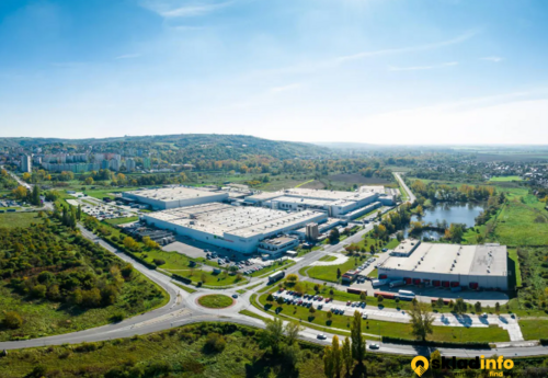 Sklady spoločnosti CTPark Hlohovec na prenájom